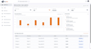 logistics and fleet management web application