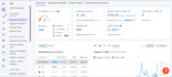 publish tech guest posts on high da USA, UK technology blogs dofollow backlinks