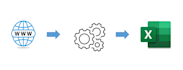 do web scrapping and data entering using selenium