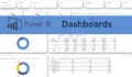 be your power bi expert