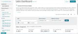 be your expert amazon fba virtual assistant, amazon store VA