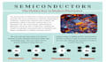 engaging educational content creation