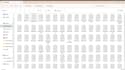 provide targeted mobile phone number database per country