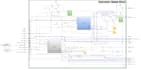 do projects on system verilog, vhdl, dld, verilog, riscv