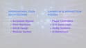fix or write the code for your unity project