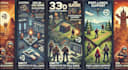 develop a high quality 2d or 3d game in unity or unreal engine