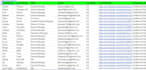 do bulk real estate, llc skip tracing for florida