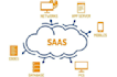 create saas explainer video, saas animation, saas video, saas explainer