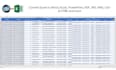 convert json files to excel and CSV