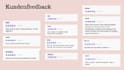 create german ugc content