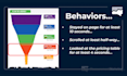 create looker studio dashboard google data studio from ga4, facebook