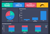 setup your CRM zoho, hubspot, salesforce