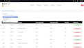 create a custom mini project with HTML CSS js PHP and mysql