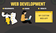 do django, flask, python web development