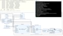 do fpga design in verilog or sv using xilinx vivado