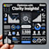 microsoft clarity optimization consulting
