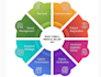 do medical billing, enrollment contracting, credentialing for medicaid, medicare