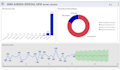 be your power bi expert