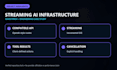 do professional fullstack website using react and expressjs