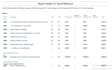 provide repair estimate using bluebook, repairbase