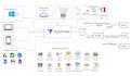craft userfriendly apps with appsheet