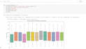 perform statistical data analysis and visualization using python, excel, tableau