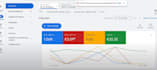 setup and optimize google ads PPC campaign for roofing and gutter business