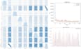 do machine learning and deep learning projects in python