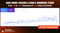 do shopify, woocommerce, bigcommerce SEO services as an ecommerce expert