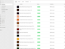 upload optimize and publish content as your trusted VA