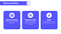 made fast, scalable web apps with react, node, and express