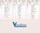 make your meal plan, diet plan, nutrition and wellness