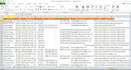 do data entry data extraction data mining data scraping