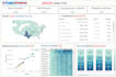 create looker studio, tableau dashboard using ai