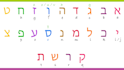 translate from hebrew to english and vice versa