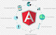 be your angular developer