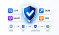 fix spf, dkim, dmarc and email authentication issues