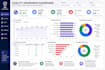 create a professional customer service QA scorecard