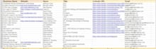 do data entry, web research , contact finding, company information