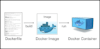 professional linux and devops services