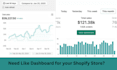 create shopify website design shopify website redesign shopify store design