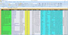 provide accurate data entry, web research, lead generation