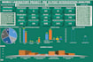 build and automate reporting with power bi, excel and sql