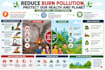 create custom infographics for posters, and social media