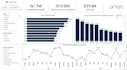 be your data visualization, power bi expert