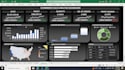 do data visualization, excel dashboard and power bi dashboard