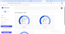 fix and develop asp net core mvc, web API and sql server projects