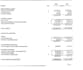 do finance, accouting, financial statement, ratio analysis