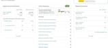resolve amazon account violations and remove ip violations