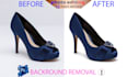clipping path ,background removal ,product photos retouching service